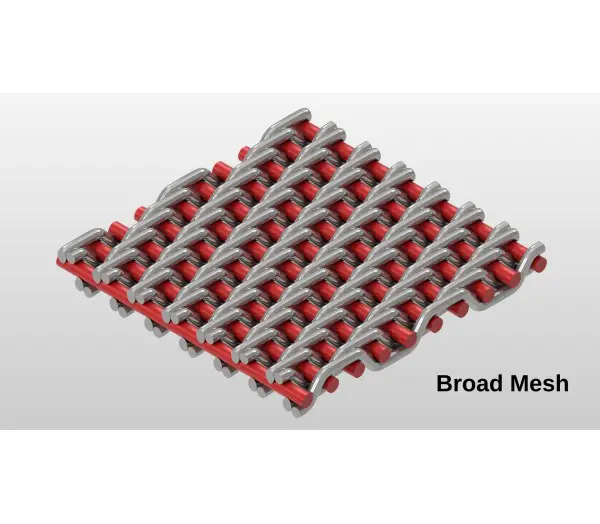 Broad-Mesh-1-2