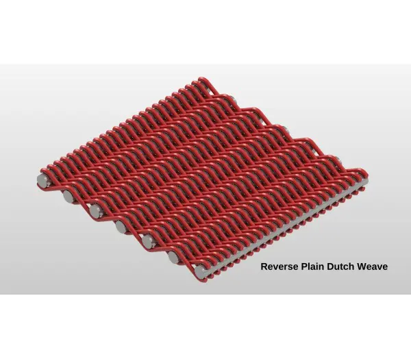 Reverse-Plain-Dutch-Weave-1-2